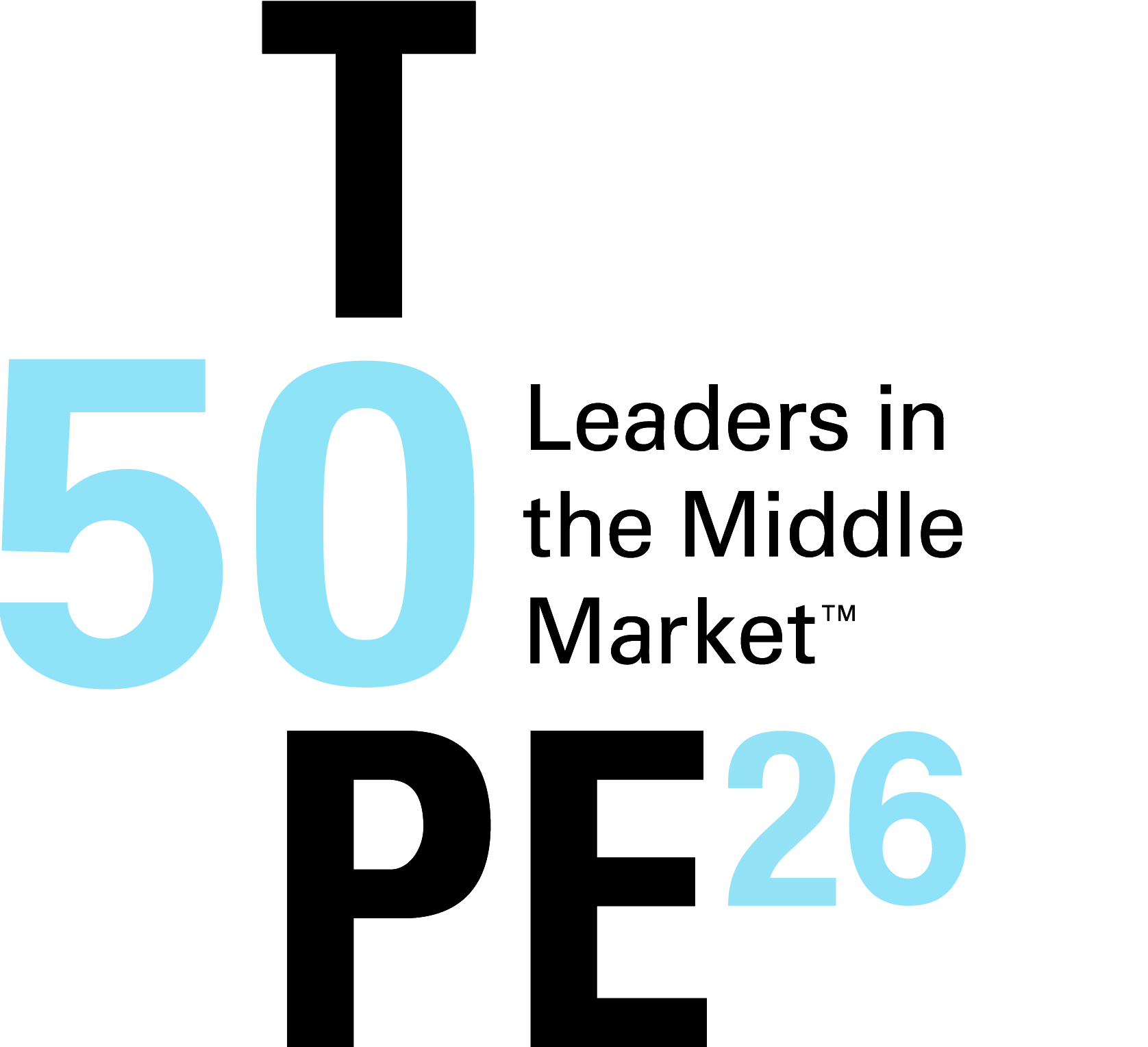 GenNx360 Capital Partners Named to Grady Campbell’s 2026 Top 50 PE Firms in the Middle Market